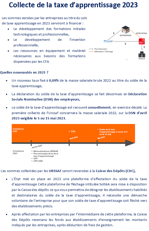 Taxe d&#8217;apprentissage Épinal 0